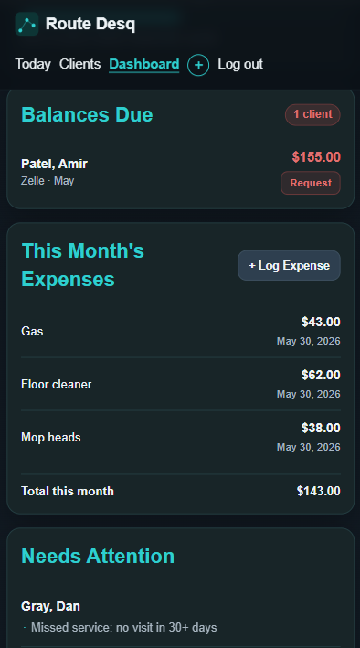 Route Desq dashboard showing balances due, needs attention, and expenses