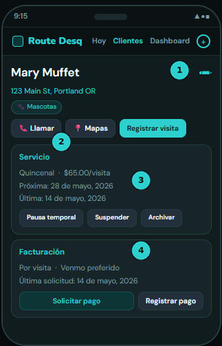 Registro del cliente