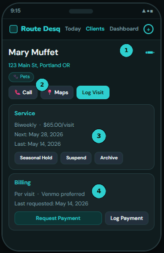 Client Record